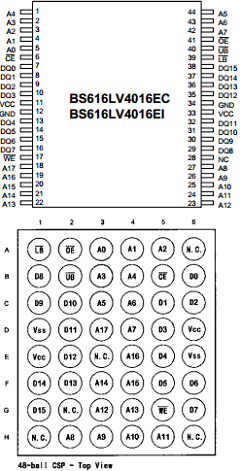 BS616LV4016EC-55 Datasheet PDF Brilliance Semiconductor