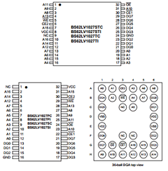 BS62LV1027TCP70 Datasheet PDF Brilliance Semiconductor