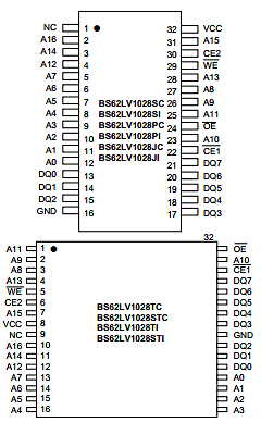 BS62LV1028STC55 Datasheet PDF Brilliance Semiconductor