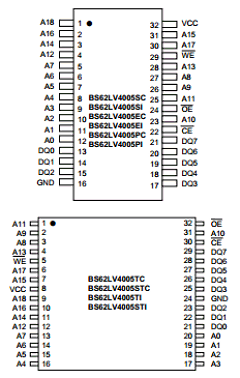 BS62LV4005TC Datasheet PDF Brilliance Semiconductor