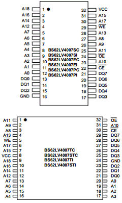 BS62LV4007TI70 Datasheet PDF Brilliance Semiconductor