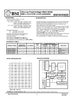 BS616UV4020 Datasheet PDF Brilliance Semiconductor