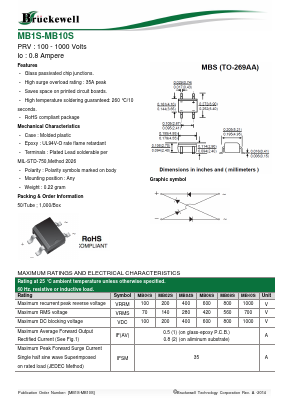 MB02S Datasheet PDF Bruckewell Technology LTD