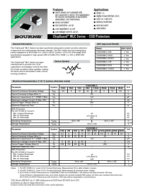 CG0603MLC Datasheet PDF Bourns, Inc