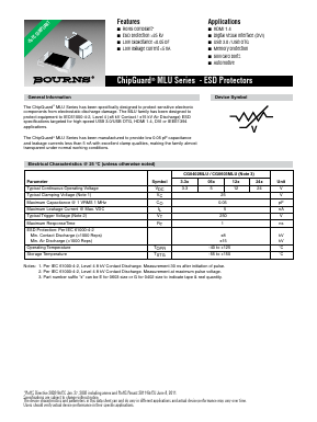CG0603MLU-05E Datasheet PDF Bourns, Inc