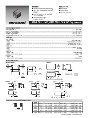 CM252016-680K Datasheet PDF Bourns, Inc