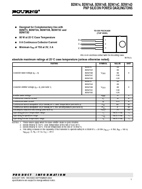 BDW74D Datasheet PDF Bourns, Inc
