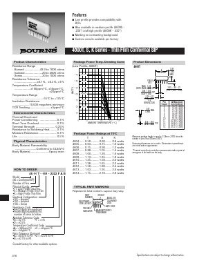 4614S-101-2222BAD Datasheet PDF Bourns, Inc