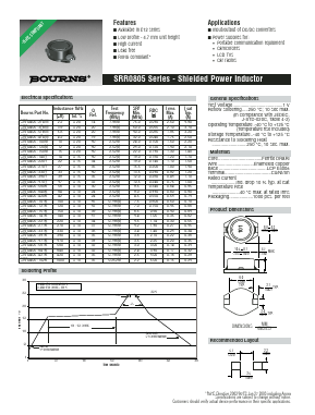 SRR0805-121K Datasheet PDF Bourns, Inc