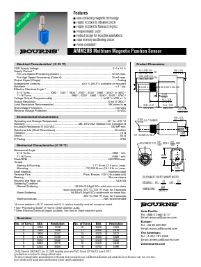 AMM20B5A1AHASL324 Datasheet PDF Bourns, Inc