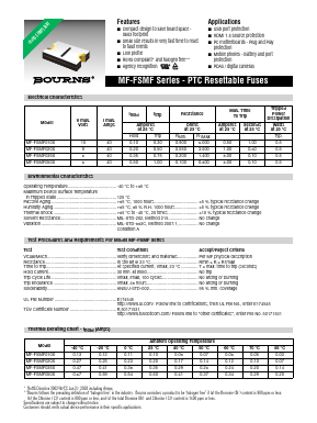 MF-FSMF Datasheet PDF Bourns, Inc