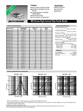 MH2029-301Y Datasheet PDF Bourns, Inc
