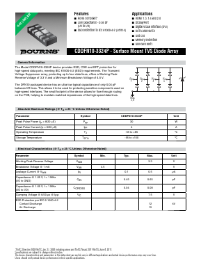 CDDFN10-3324P Datasheet PDF Bourns, Inc