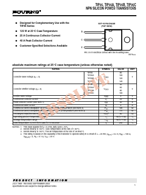 TIP35A Datasheet PDF Bourns, Inc