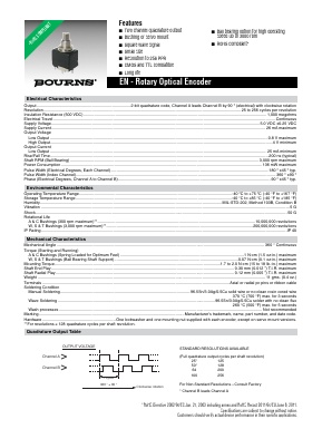 ENA1D-B20-N00125L Datasheet PDF Bourns, Inc