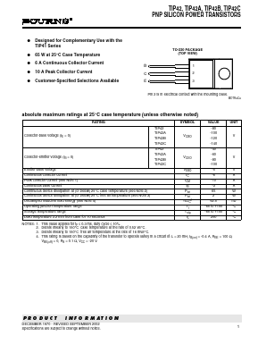 TIP42C Datasheet PDF Bourns, Inc