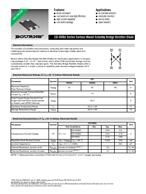 CD-HD01 Datasheet PDF Bourns, Inc