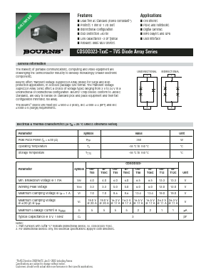 CDSOD323-T24 Datasheet PDF Bourns, Inc