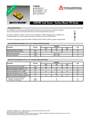 CDDFN2-T24C Datasheet PDF Bourns, Inc