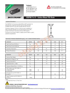 CDDFN2-T4.7C Datasheet PDF Bourns, Inc
