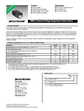 SMCJ50CA Datasheet PDF Bourns, Inc