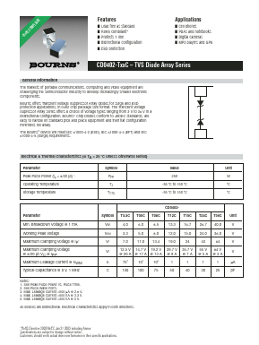 CD0402-TXXC Datasheet PDF Bourns, Inc