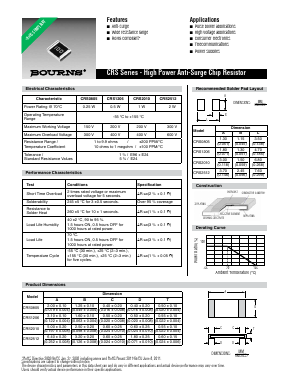 CRS0805 Datasheet PDF Bourns, Inc
