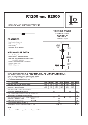 R1600 Datasheet PDF Bytes