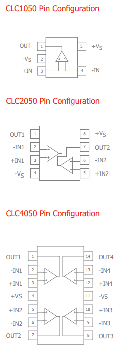 CLC1050IST5X Datasheet PDF Cadeka Microcircuits LLC.
