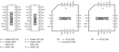 CM8870C Datasheet PDF California Micro Devices Corp
