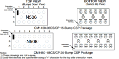 CM1450-06CS Datasheet PDF California Micro Devices Corp