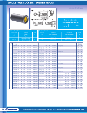 450-1812-01 Datasheet PDF CAMBION Electronic Components