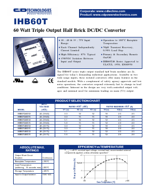 IHB60T240315 Datasheet PDF C AND D TECHNOLOGIES