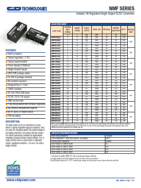 NMF2405SC Datasheet PDF C and D TECHNOLOGIES