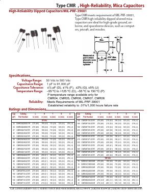 CMR04C4R0DODR Datasheet PDF Cornell Dubilier Electronics