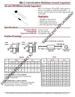 CK05BX223K Datasheet PDF Cornell Dubilier Electronics