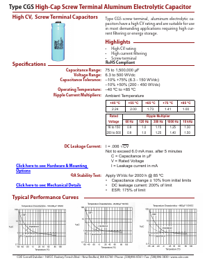 CGS172T400V4C Datasheet PDF Cornell Dubilier Electronics