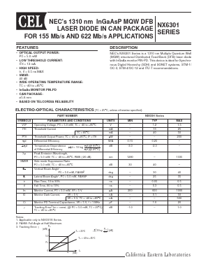 NX6301GH Datasheet PDF California Eastern Laboratories.