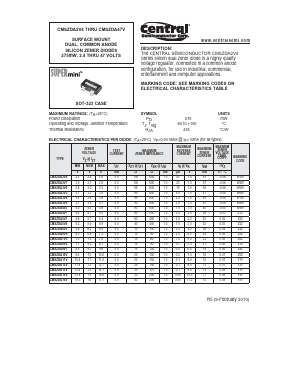 CMSZDA18V Datasheet PDF Central Semiconductor Corp