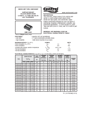 CMZ5952BP Datasheet PDF Central Semiconductor Corp