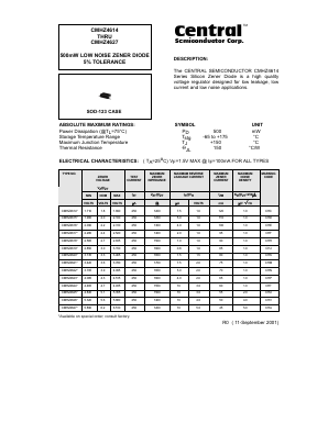 CMHZ4614 Datasheet PDF Central Semiconductor Corp