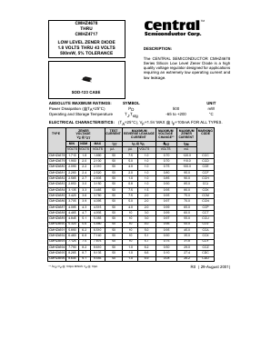 CMHZ4695 Datasheet PDF Central Semiconductor Corp