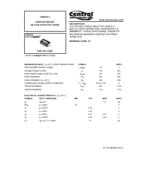 CMDSH-3 Datasheet PDF Central Semiconductor Corp