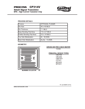 CZT651 Datasheet PDF Central Semiconductor Corp