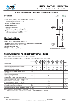 1N4001SG Datasheet PDF Jiangsu Yutai Electronics Co., Ltd