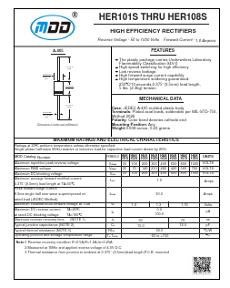 HER101S Datasheet PDF Jiangsu Yutai Electronics Co., Ltd