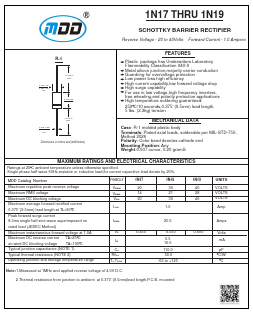 1N17 Datasheet PDF Jiangsu Yutai Electronics Co., Ltd