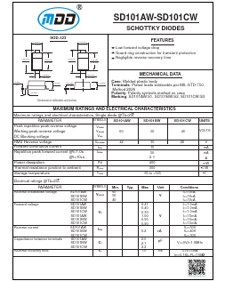 SD101AW Datasheet PDF Jiangsu Yutai Electronics Co., Ltd
