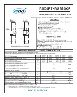 R5000F Datasheet PDF Jiangsu Yutai Electronics Co., Ltd