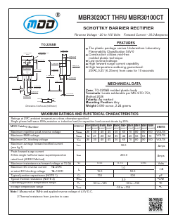MBR3090CT Datasheet PDF Jiangsu Yutai Electronics Co., Ltd